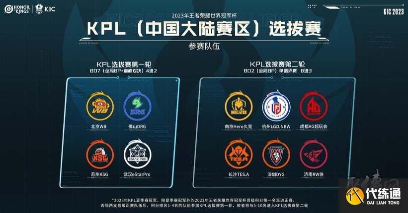 前景广阔 前景广阔