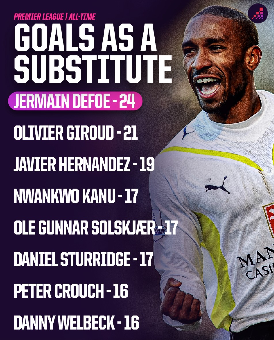 季前两轮的 季前两轮的