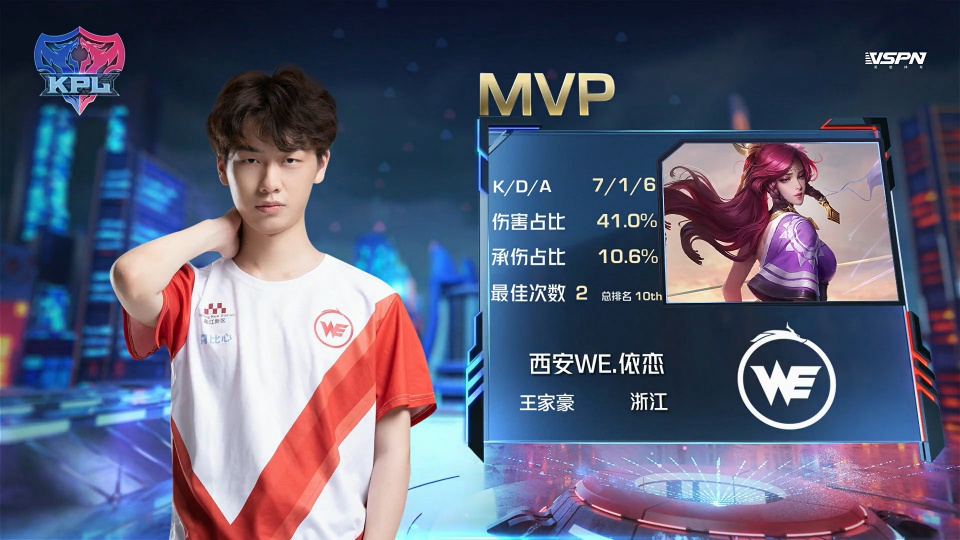 这一续约问 这一续约问