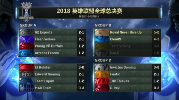 案例分析